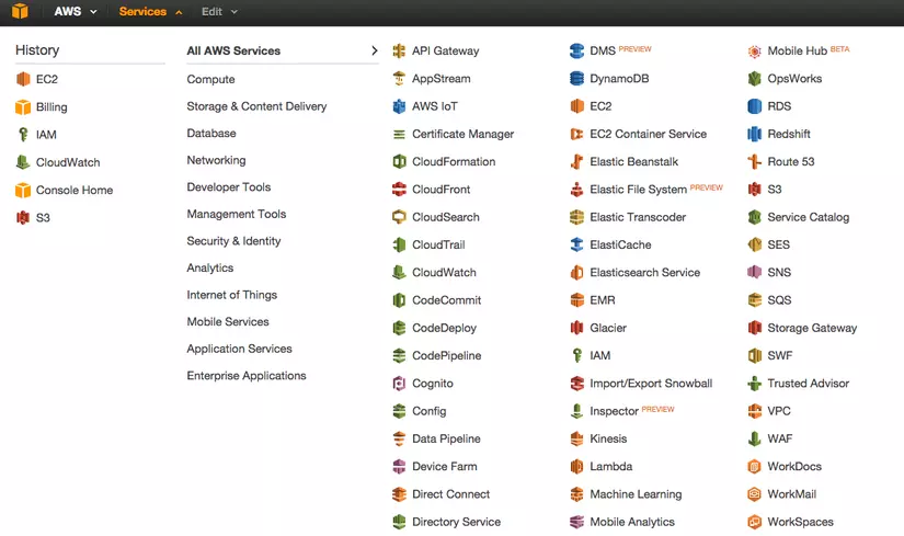 AWS services.png