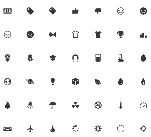 Bài 17 - Cách sử dụng icon font trong thiết kế web