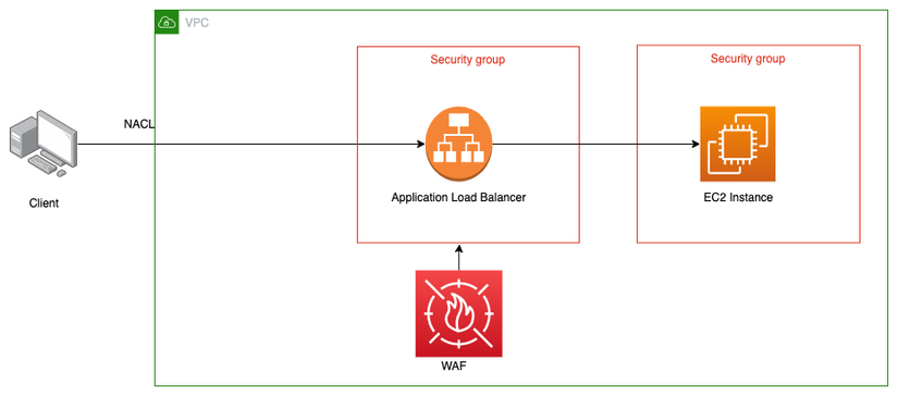 Untitled Diagram-Copy of Page-1.drawio (1).png