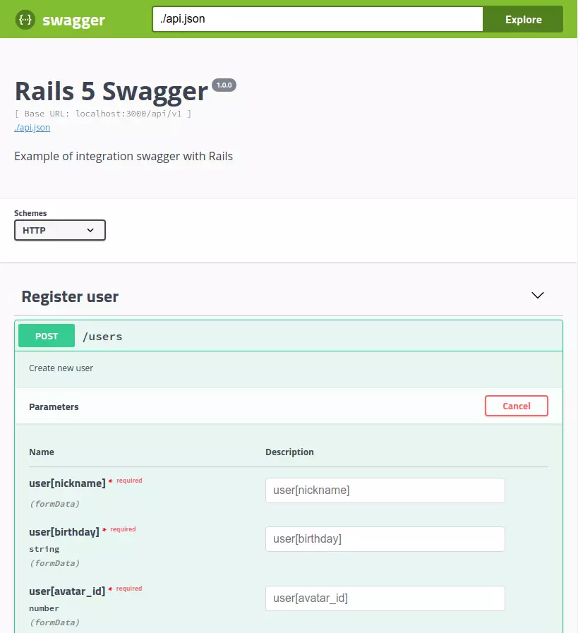 swagger-index