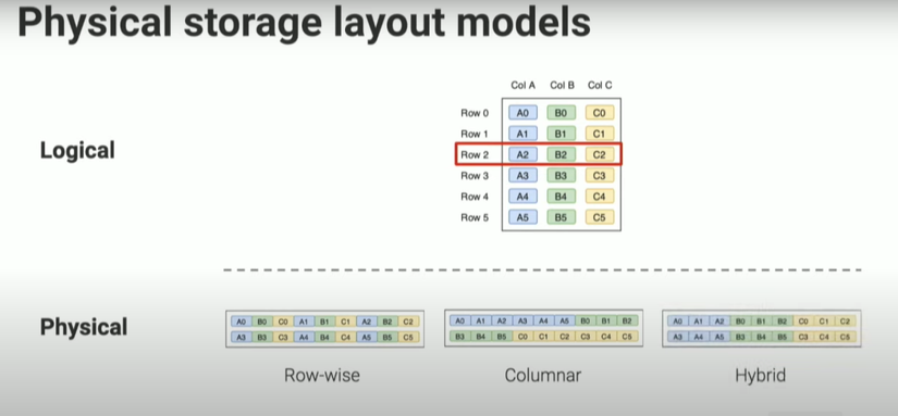 Screenshot from 2025-02-25 14-18-26.png