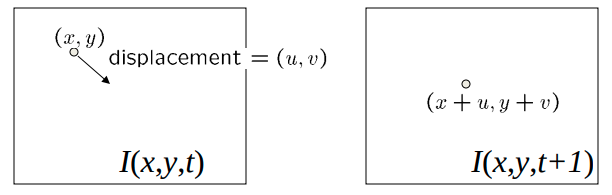 Screenshot from 2022-08-19 14-21-44.png