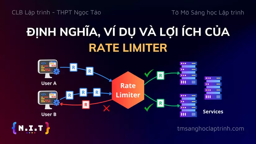 Rate Limiter