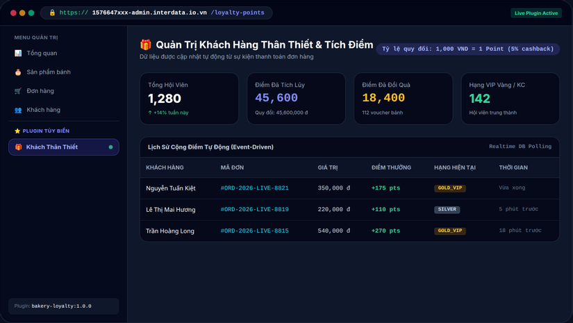 Dashboard Admin hiển thị menu mới Khách Hàng Thân Thiết