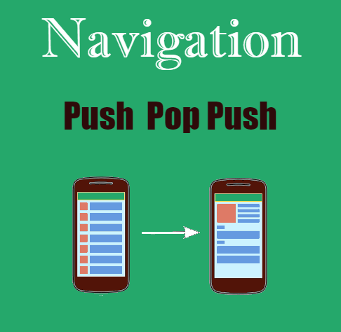 Flutter - Navigator and routing