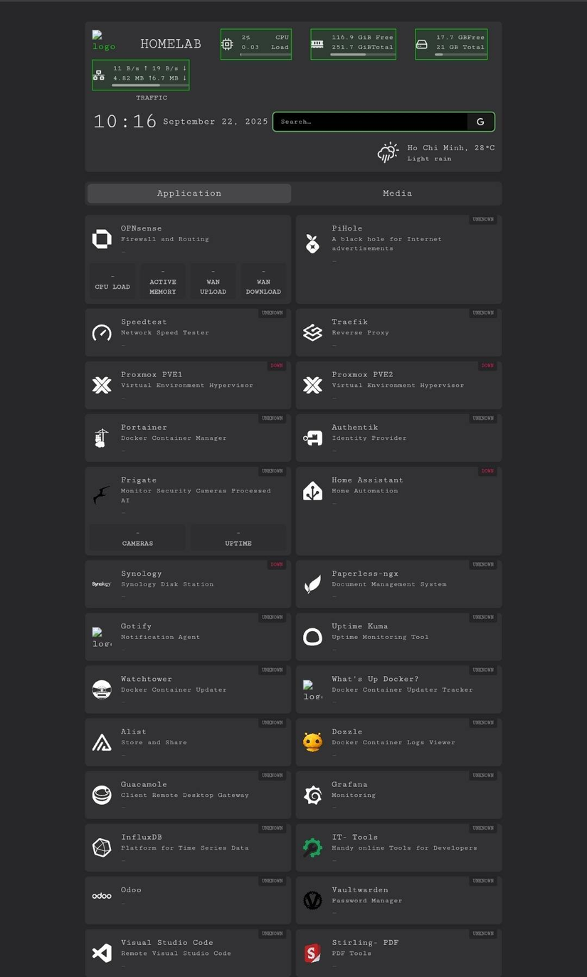 Thành quả - Phải nói là nhờ 2 file này sau này mình mới làm được web hoàn thiện và có thể custom như ý muốn hơn rất nhiều