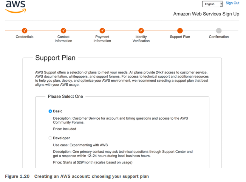 Lựa chọn gói hỗ trợ