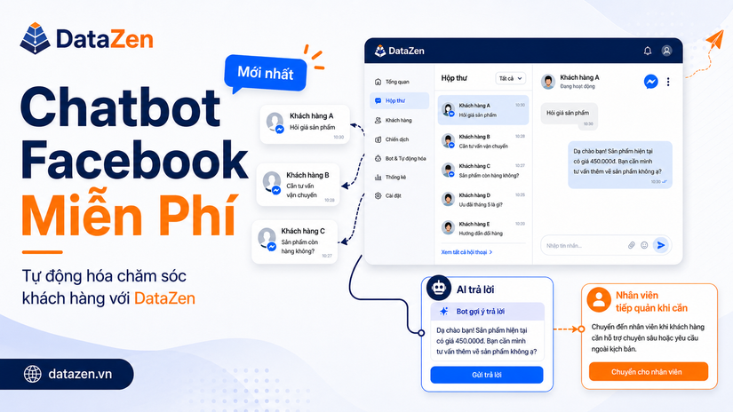 Chatbot Facebook cho doanh nghiệp: Tự động hóa tư vấn và chăm sóc khách hàng với DataZen AI
