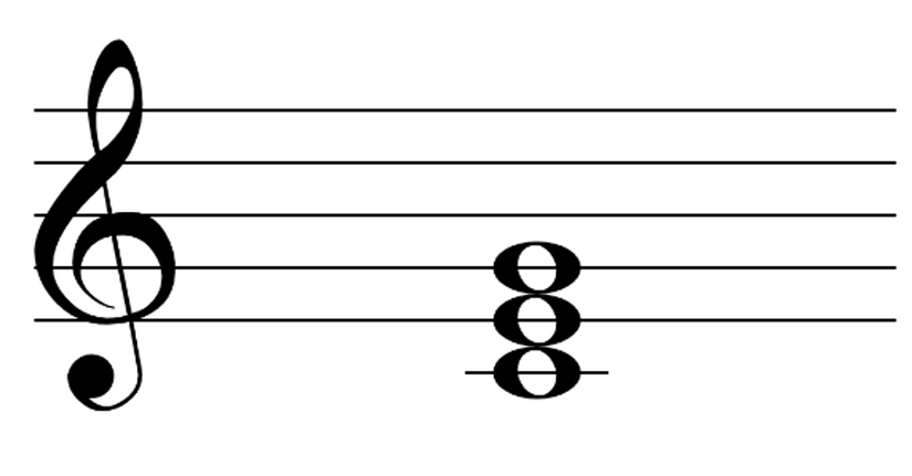 Hợp âm C trưởng