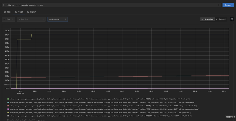 Screenshot 2026-08-04 at 11.45.23.png