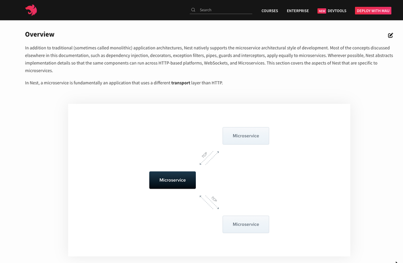 Microservices trong NestJS là gì ? - Viblo