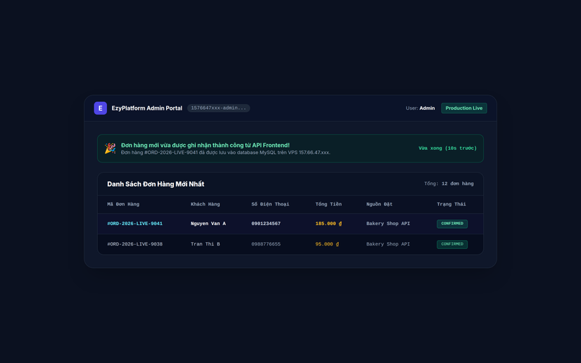 Admin Dashboard EzyPlatform ghi nhận đơn hàng mới
