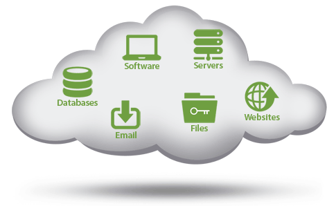 cloud-web-hosting-companies.png