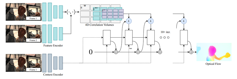 Screenshot from 2022-09-29 09-16-25.png