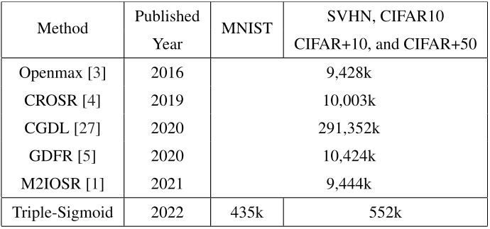 Screenshot 2023-02-27 at 11.27.05.png