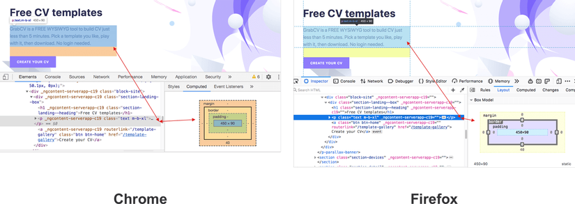 Box model is visually illustrated on the browser dev tools