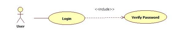 UseCase-Include.jpg