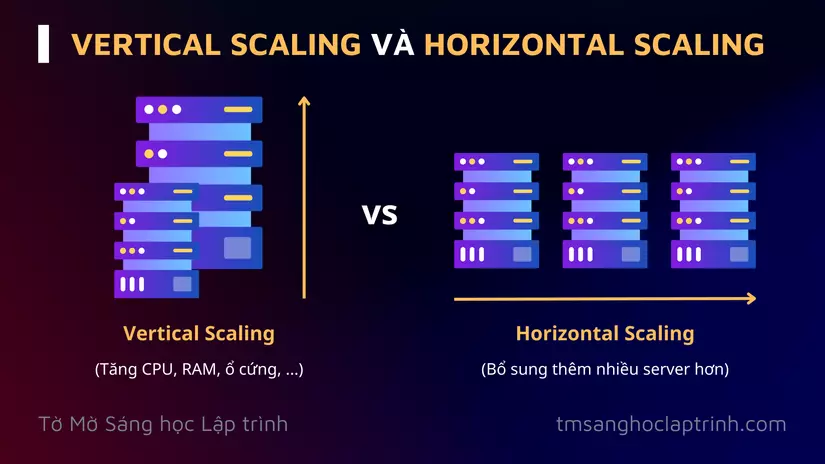 Sự khác nhau giữa Vertical Scaling và Horizontal Scaling