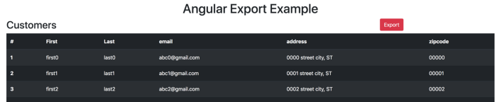 Export dữ liệu ra excel trong ứng dụng Angular
