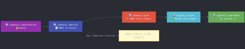 Screen Shot 2025-11-01 at 20.53.14.png