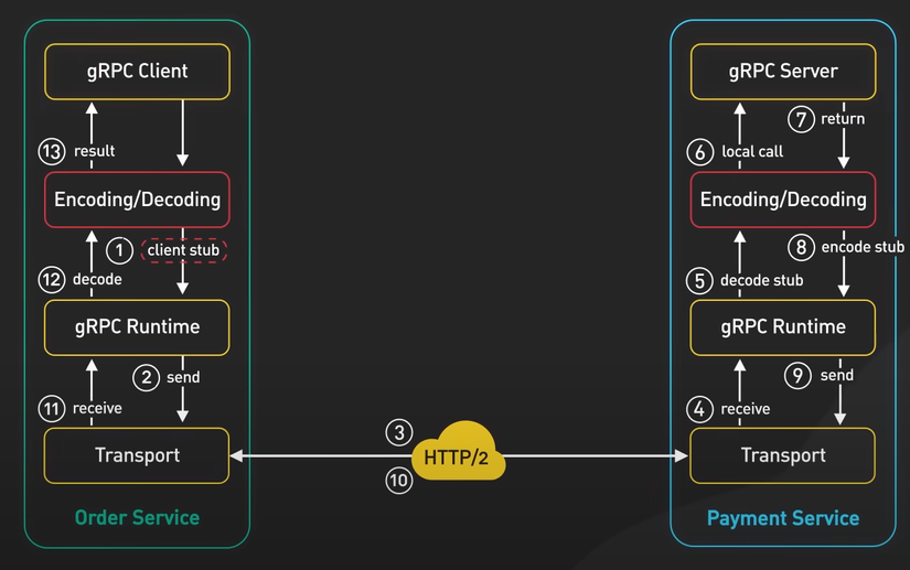 Screenshot from 2023-03-31 18-45-43.png