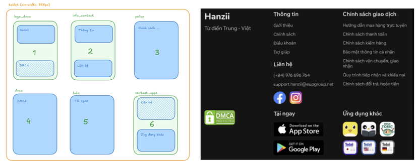 Ảnh mô tả