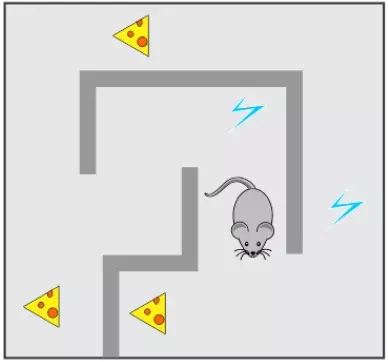 the-robot-mouse-maze-world-example-reinforcement-learning.jpg