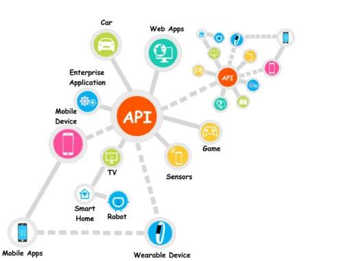 Cách thiết kế RESTful API cho các ứng dụng web là gì?

