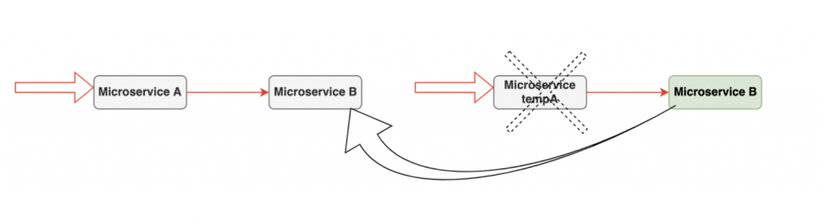 Screen Shot 2022-06-22 at 20.14.12.png