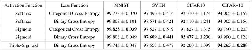 Screenshot 2023-02-26 at 21.27.56.png