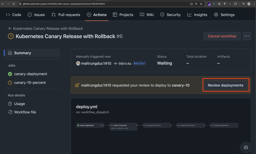 Setup Canary release trên Kubernetes với Nginx Ingress và tích hợp với ...
