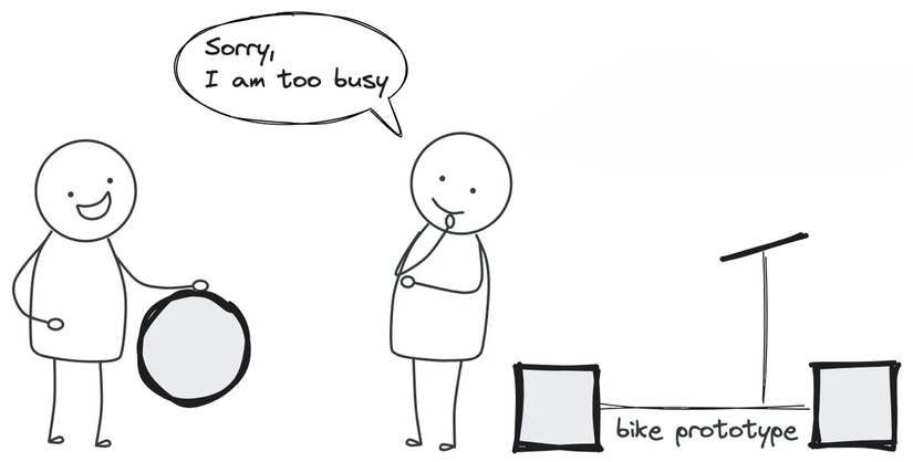 Don’t Reinvent the Wheel