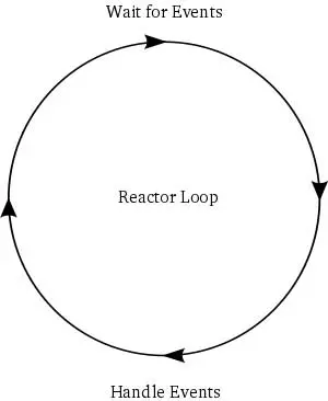 reactor-1.jpg