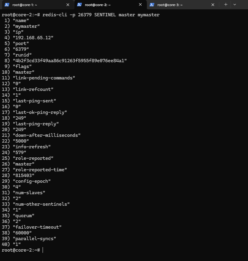 server 2 change masster sentinel