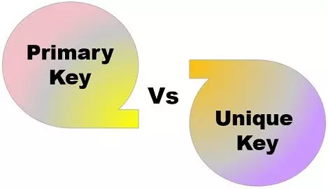 Sự khác nhau giữa PRIMARY KEY và UNIQUE KEY
