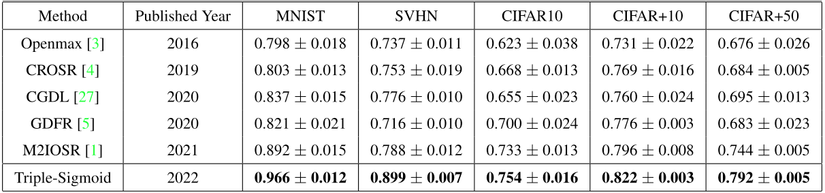 Screenshot 2023-02-27 at 11.31.42.png