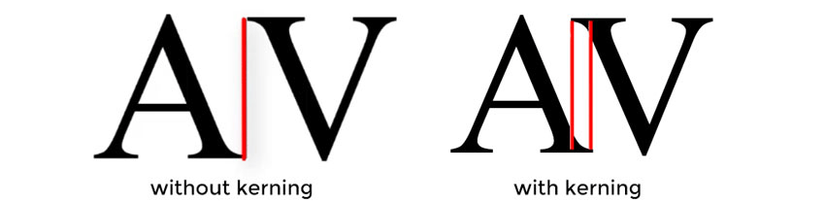Những thuộc tính thú vị trong CSS P3