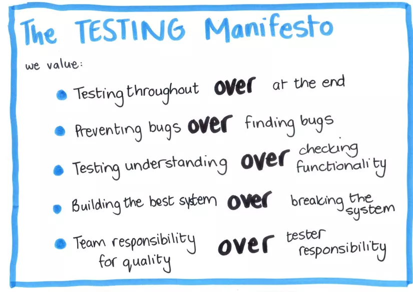 TestingManifestoSlide.jpg