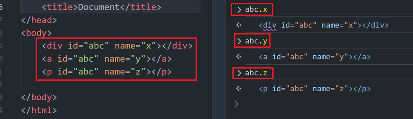 Tìm hiểu về Dom Clobbering
