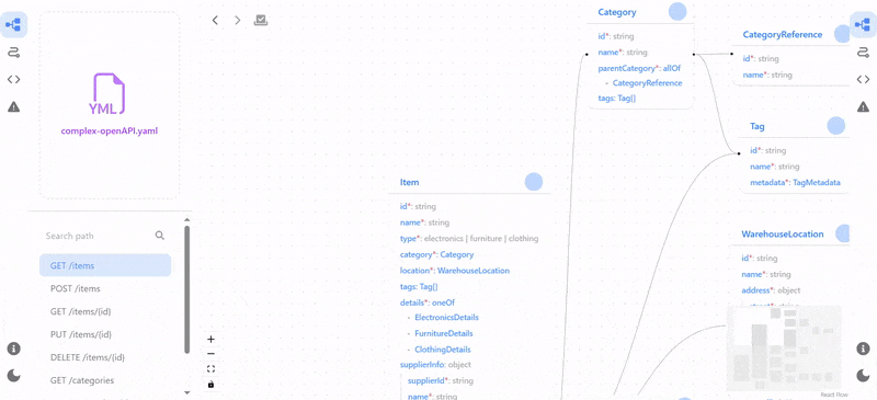 openapi-visualizer-use-memo-ezgif.com-optimize.gif