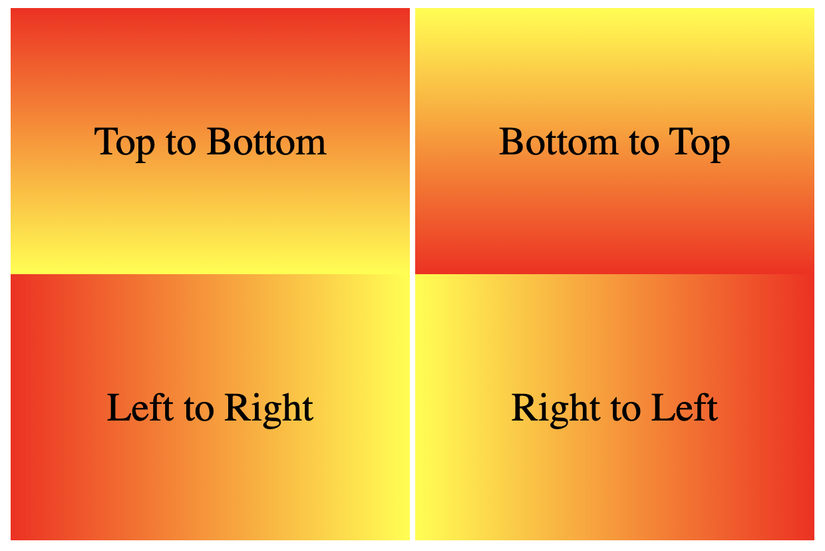 CSS Gradient là một trong những tính năng quan trọng trong CSS giúp tạo ra các hiệu ứng màu sắc độc đáo trên trang web. Bạn sẽ tìm hiểu cách chọn và tạo các gradient trong CSS qua phần 1 này. Hãy xem hình ảnh liên quan để thấy những hiệu ứng CSS Gradient đẹp mắt nhất!