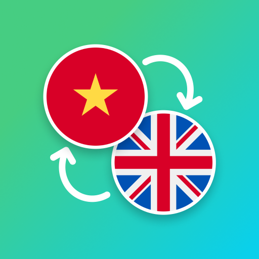 localization