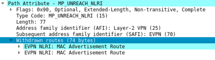 Optional, Extended-Length, Non-transitive, Complete.png