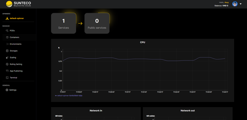 Hiểu về Kubernetes OOM & CPU Throttling và tối ưu hoá tài nguyên cho ...