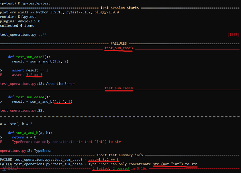 Tool testing guide for new Python developer