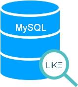 Tìm kiếm content trong database - bạn đang sử dụng cách nào?
