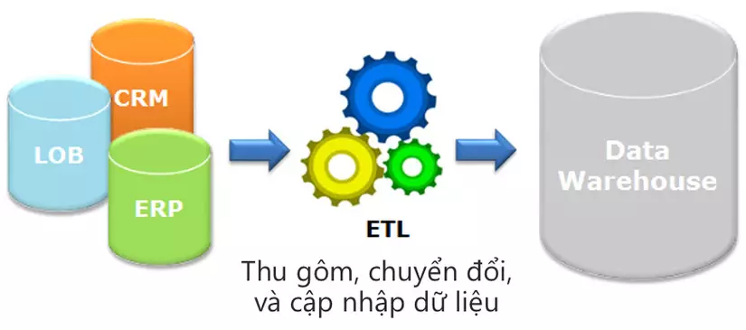 ETL Solutions.jpg