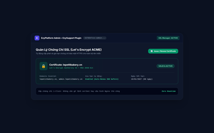 Giao diện kích hoạt SSL Let's Encrypt trên EzySupport