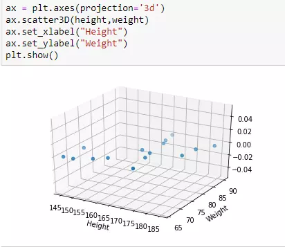 Matplotlib là thư viện vẽ đồ thị tuyệt vời nhất trong Python. Nó cho phép bạn tạo ra những biểu đồ rõ ràng, đẹp mắt và dễ đọc. Với Matplotlib, bạn có thể biểu diễn dữ liệu một cách tự nhiên và thuyết phục hơn bao giờ hết. Hãy xem hình ảnh để khám phá sức mạnh của Matplotlib.