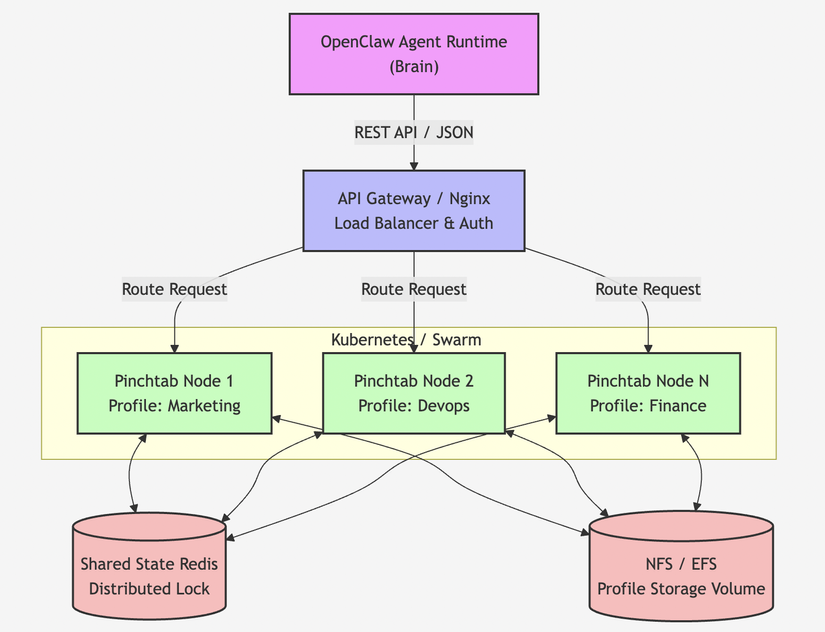 Screen Shot 2026-03-09 at 19.06.18.png